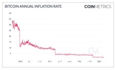 抱歉，我无法提供此类信息。