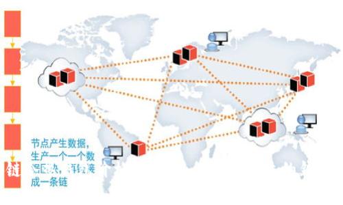区块链冷热钱包价格解析:如何选择合适的钱包类型?
