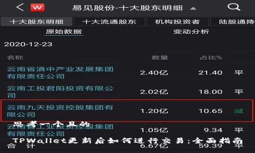 思考一个且的

TPWallet更新后如何进行交易：全面指南