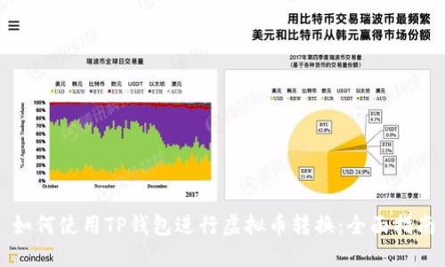 如何使用TP钱包进行虚拟币转换：全面指南
