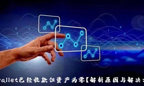 tpwallet已经收款但资产为零?解析原因与解决方案