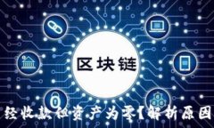   tpwallet已经收款但资产为零？解析原