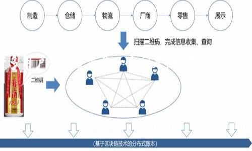 详细介绍
Tpwallet是一款多功能的数字钱包,广泛应用于各种区块链网络,尤其在处理Web3项目时,具有重要的作用。而Web3钱包则是为去中心化应用(dApps)和智能合约提供支持的地址。在数字资产的管理过程中,许多用户可能会面临一个问题:如何将TPWallet中的资金转入Web3钱包。这不仅涉及操作的便捷性,还涉及安全性和费用问题。因此,在这篇文章中,我们将为您详细解释如何完成这一过程,同时提供一些相关的问题和解答,以帮助您更好地理解这一过程。
tpwallet转入web3钱包的完整指南与常见问题解答