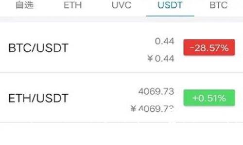 TPWallet如何支付矿工费:全面指南