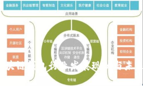 2023年区块链钱包行业发展现状与未来趋势分析