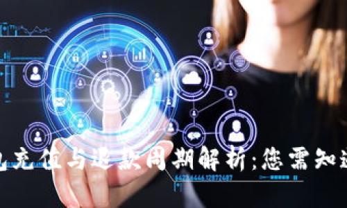 数字钱包充值与退款周期解析:您需知道的一切
