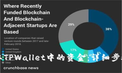 如何轻松提取TPWallet中的资金:详细步骤与实用指南