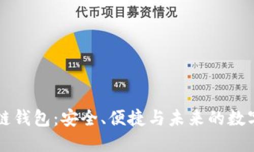 美图区块链钱包:安全、便捷与未来的数字资产管理