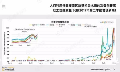 如何安全使用0051开头的数字钱包?全面解析与使用指南
