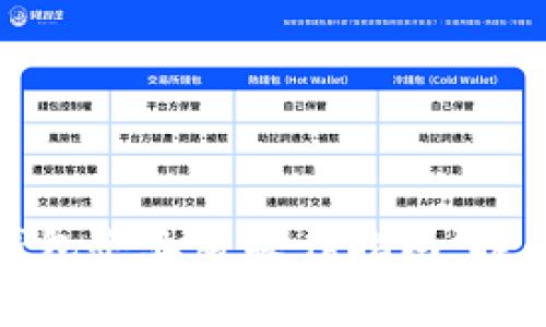 全面解析数字钱包企业版操作指南:提升企业转型效率