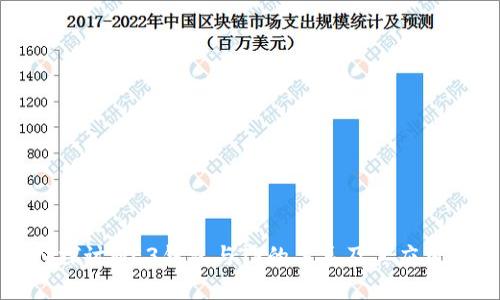 深入探讨WE3钱包与TP的关系及其应用前景