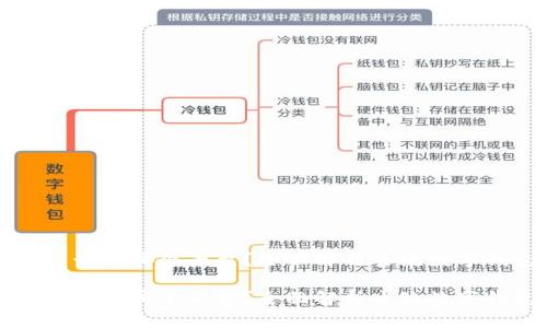 数字钱包号是哪个平台?全面解析主流数字钱包平台
数字钱包号是哪个平台?全面解析主流数字钱包平台
