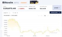 如何将TPWallet中的数字资产提币到火币