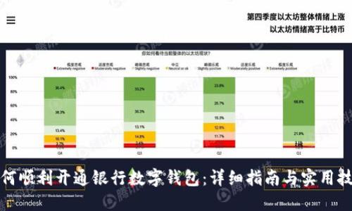 如何顺利开通银行数字钱包:详细指南与实用技巧