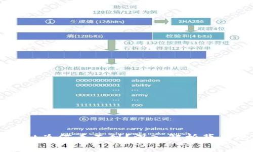 : 火币提到TPWallet为何看不到?深入解析背后的原因与解决方案