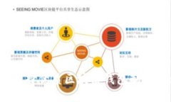 优质  如何选择优质区块链钱包制作平