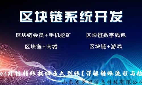 tpwallet跨链转账找回多久到账?详解转账流程与检查要点