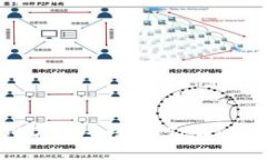 火币如何将USDT安全转入TPWallet的详细指