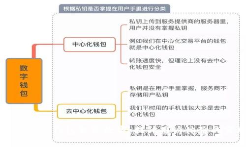 如何有效展示钱包金额数字:提升用户体验的实用指南