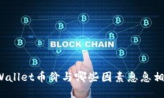 TPWallet币价与哪些因素息息相关？