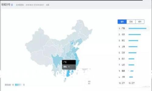 如何将欧易TRC20转到TP波场钱包的详细指南