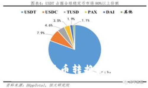 如何将TP Wallet货币转换为人民币:详细指南