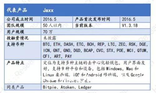 在TPWallet上成功发币交易的详细指南