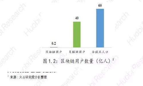 TPWallet中的TRX是什么?如何有效利用它?