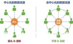 数字货币钱包的全面解析：功能、类型