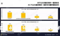 抹茶屎币提币到TP Wallet的全指南