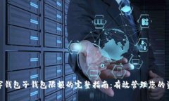 数字钱包子钱包限额的完整指南：有效