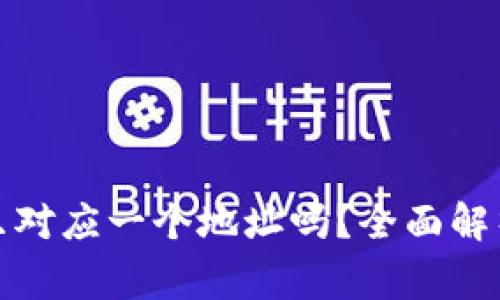 TPWallet中BNB只对应一个地址吗？全面解析与常见问题解答