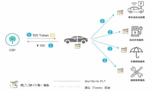 数字钱包可以绑定多少张银行卡?全面解析与使用建议