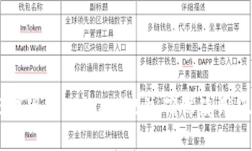 如何将BNB提现到TPWallet并确保使用正确的Memo