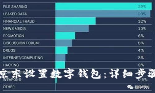 如何在京东设置数字钱包：详细步骤与技巧
