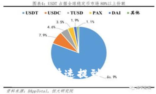 和关键词


数字币如何安全快速提到钱包上：完整指南