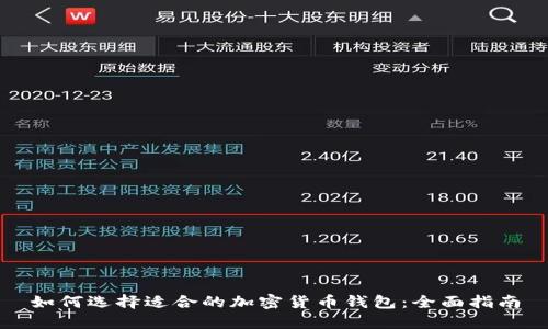 如何选择适合的加密货币钱包:全面指南