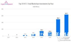 如何将欧意资金转移到TPWallet：详细指