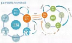 : 探索三亚的数字钱包：安全、便捷的