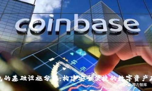 加密钱包的基础设施分析:构建安全便捷的数字资产存储环境
