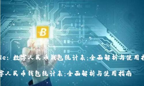 Title: 数字人民币钱包统计表:全面解析与使用指南
数字人民币钱包统计表:全面解析与使用指南