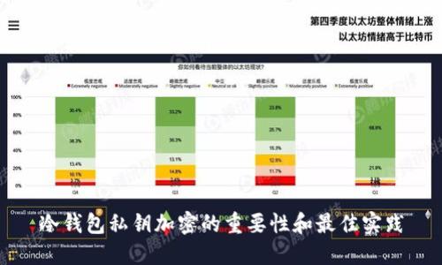 冷钱包私钥加密的重要性和最佳实践