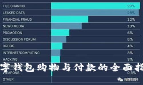 数字钱包购物与付款的全面指南