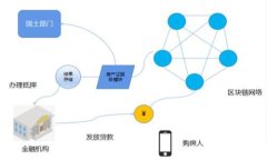 数字货币钱包大全：选对钱包，安心管