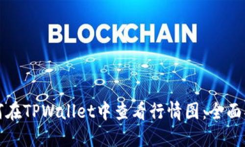 如何在TPWallet中查看行情图:全面指南