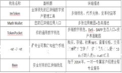 : 源中瑞区块链钱包：安全、高效的数