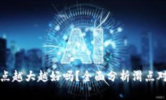 TPWallet滑点越大越好吗？全面分析滑点