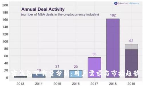 加密钱包下载量分析:用户需求与市场趋势