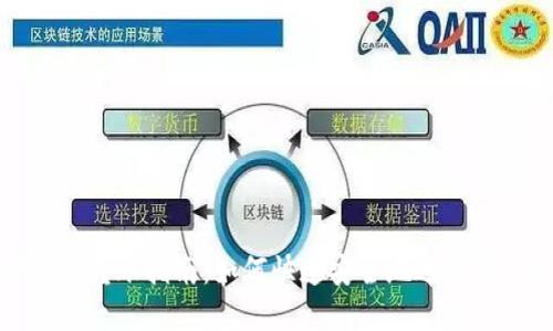 数字钱包转账指南:如何快速安全地进行转账操作
