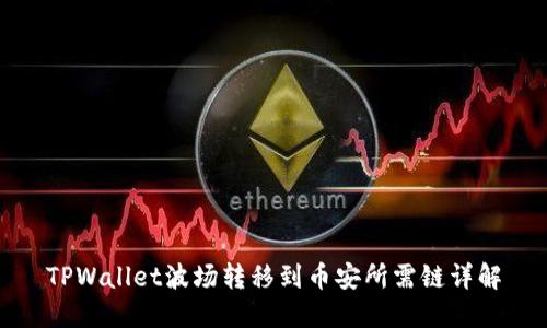 TPWallet波场转移到币安所需链详解